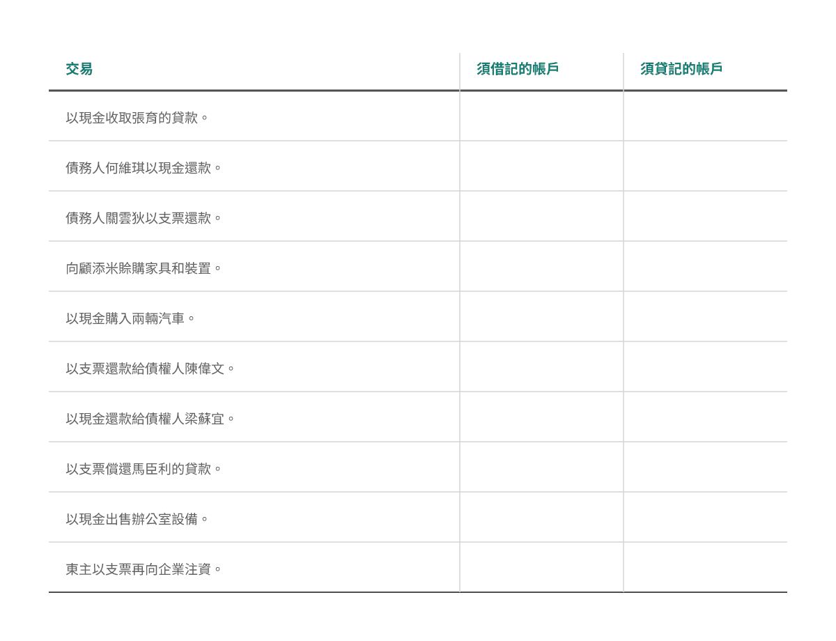 会计元素借贷方向练习